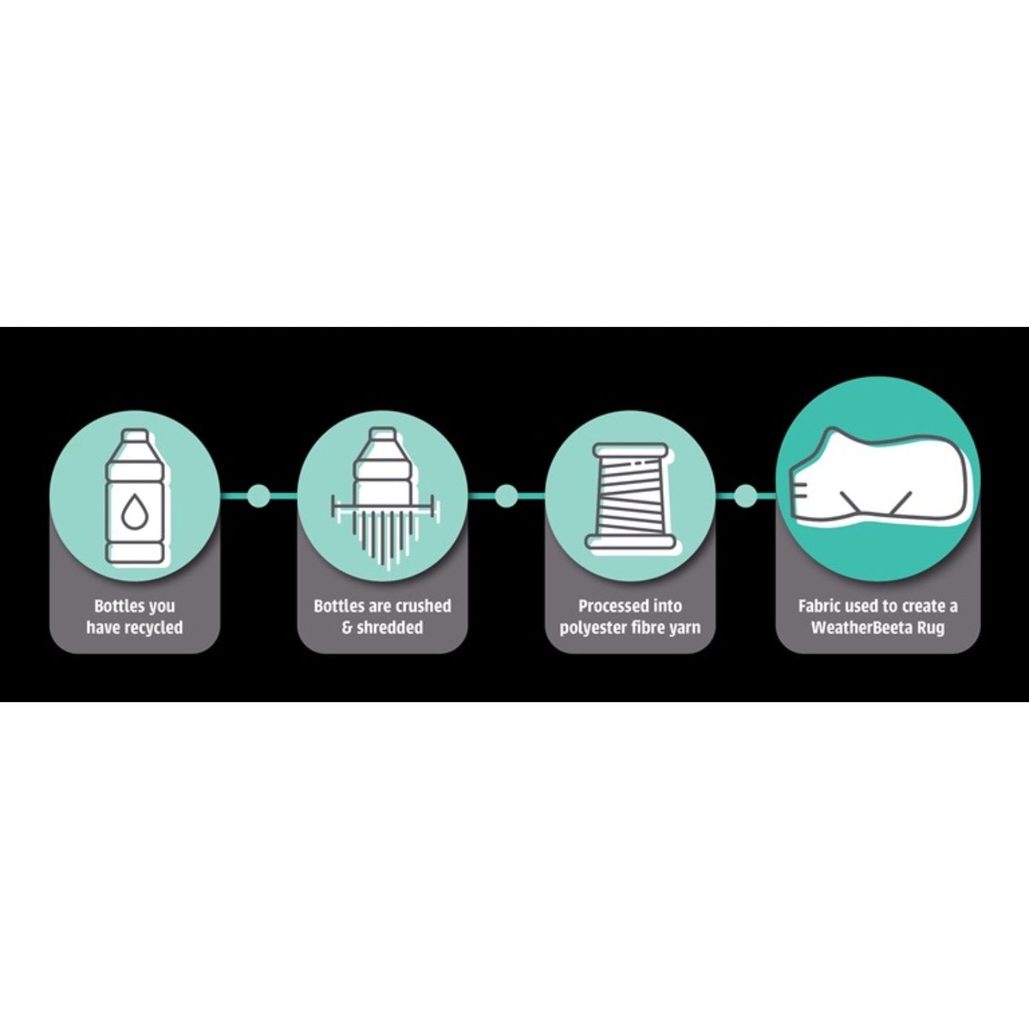 Weatherbeeta Green-Tec Liner Medium/Lite Grey