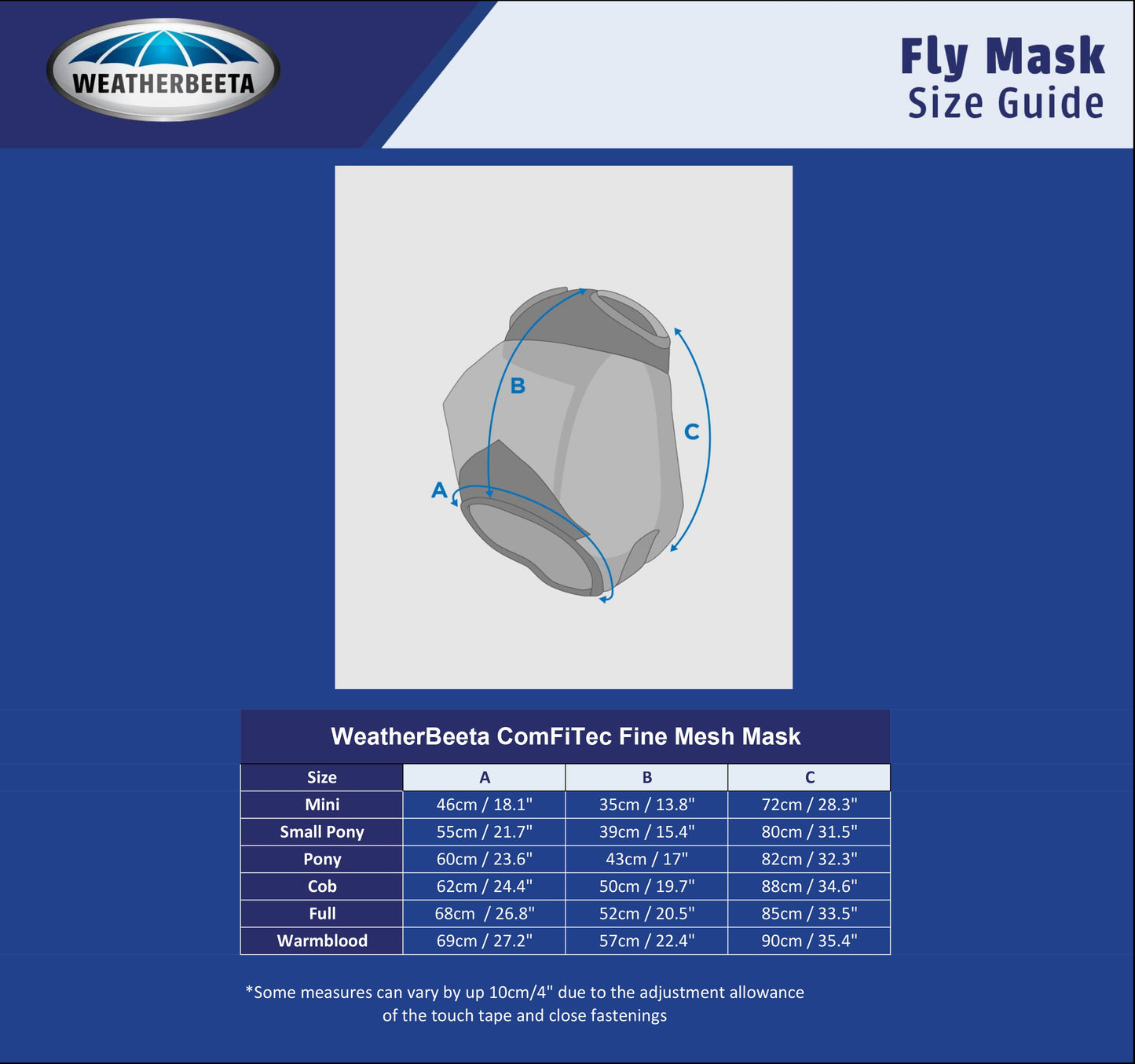Weatherbeeta ComFiTec Deluxe Fine Mesh Mask with Ears & Nose Black/Turquoise